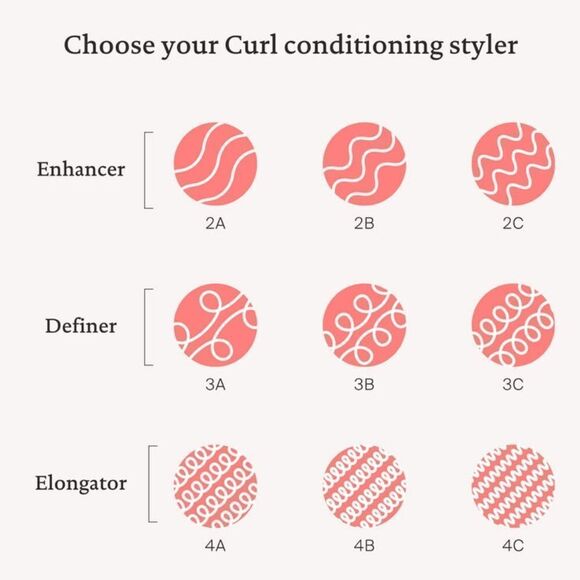 Living Proof Curl Elongator Conditioning Styler - Picture 6 of 10